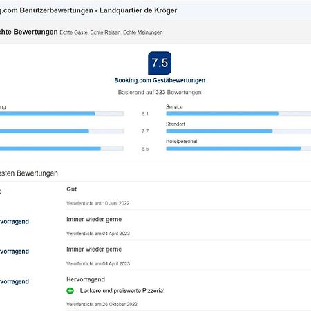 Landquartier de Kröger Schwesing Exterior foto